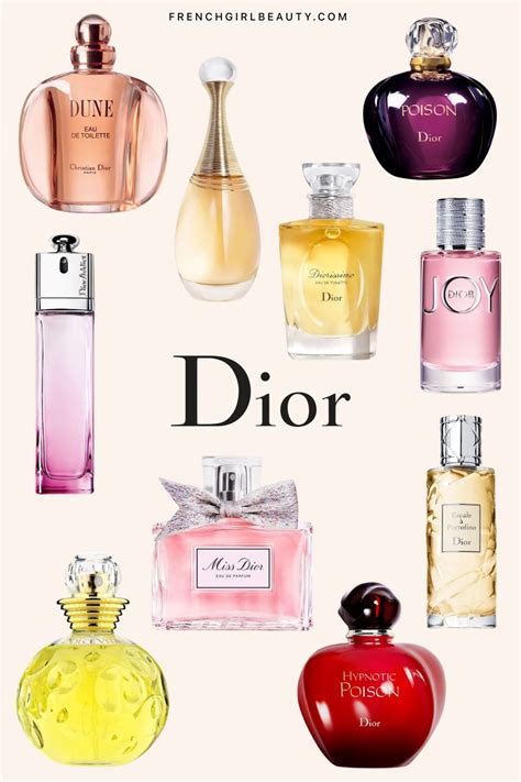 dior perfume nuevo|christian dior perfumes price list.